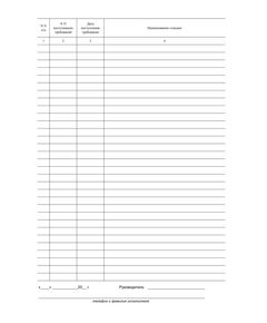 Форма ФДУ-14. Книга учета выполнения поступивших требований со станций о высылке бланков строгой отчетности. Утв. Распоряжением ОАО "РЖД" от 30.12.2008 № 2890р - Железнодорожные станции, узлы, вокзалы, (ДЖВ), Железнодорожный транспорт -  1