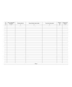 Журнал учета объема розничной продажи алкогольной и спиртосодержащей продукции. Приложение № 1 к приказу Федеральной службы по регулированию алкогольного рынка от 19.06.2015 № 164 (100 стр., прошитый) - Торговля и общественное питание, Журналы (Твердая, мягкая обложка, прошитые) -  1