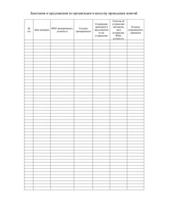 Журнал учета посещаемости занятий и успеваемости по технической учебе (Приложение В к СТО РЖД 08.020-2019). (прошитый, 100 страниц) - Охрана труда, Безопасность работ, Железнодорожный транспорт -  1