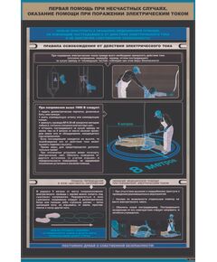 Плакат: Оказание помощи при поражении электрическим током  (600 900 мм, ламинированный, с пластиковым профилем и стальным крючком) - Первая помощь, Плакаты (различные типоразмеры) -  1