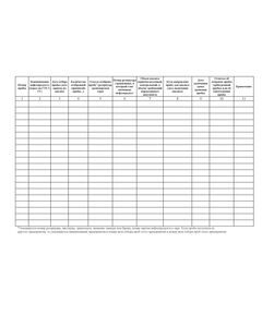 Журнал отбора проб нефтепродуктов (прошитый, 100 страниц) - Автозаправочные станции, Автомобильный транспорт -  1