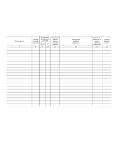 Журнал регистрации результатов проверки качества специальной одежды, специальной обуви и других средств индивидуальной защиты (Приложение № 9 к Распоряжению ОАО "РЖД" от 29.11.2017 № 2453р). (прошитый, 100 страниц) - Охрана труда, Безопасность работ, Железнодорожный транспорт -  1