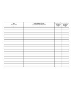 Журнал учета инструктажей по пожарной безопасности (Приложение А к СТО РЖД 1.15.010-2009). (прошитый, 100 страниц) - Пожарная безопасность и ведомственная охрана, (ЦУО), Железнодорожный транспорт -  1