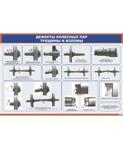 Плакат: Дефекты колесных пар. Трещины и изломы (гориз. 3/3) (900 х 600 мм, ламинированный, с пластиковым профилем и стальным крючком) - Вагоны и вагонное хозяйство, (ЦВ, ЦЛ), Железнодорожный транспорт -  1