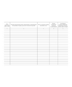 Журнал работ по монтажу строительных конструкций. Приложение А к СП 70.13330.2012. (в ред. Изменения № 5, утв. Приказом Минстроя России от 22.11.2023 № 840/пр) (прошитый, 100 страниц) - Строительство, Журналы (Твердая, мягкая обложка, прошитые) -  1