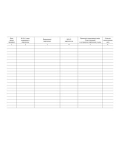 Ведомость несоответствий (Приложение А к СТО РЖД 15.014-2016). (прошитый, 100 страниц) - Охрана труда, Безопасность работ, Железнодорожный транспорт -  1