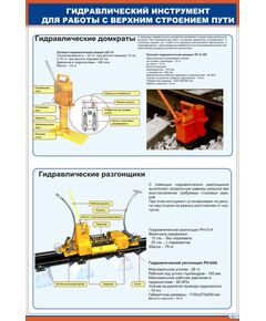 Плакат: Гидравлический инструмент для работы с верхним строением пути. Домкраты и разгонщики (600 х 900 мм, ламинированный, с пластиковым профилем и стальным - Путь и путевое хозяйство, (ЦП), Железнодорожный транспорт -  1
