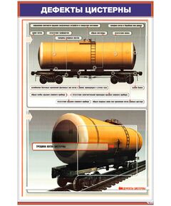 Плакат: Дефекты цистерны (600 х 900 мм, ламинированный, с пластиковым профилем и крючком) - Вагоны и вагонное хозяйство, (ЦВ, ЦЛ), Железнодорожный транспорт -  1