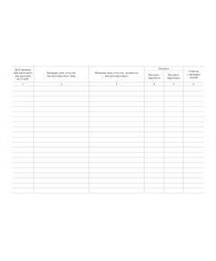 Журнал учета ежегодного инструктажа по ГОиЧС (альбомный, прошитый, 100 стр.) - Гражданская оборона и черезвычайные ситуации, Журналы (Твердая, мягкая обложка, прошитые) -  1