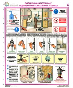 Комплект плакатов: Безопасность работ в газовом хозяйстве, 4 листа, формат А2, ламинированные - Охрана труда, Безопасность работ, Плакаты (различные типоразмеры) -  1