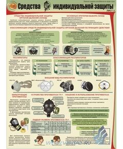 Комплект плакатов: Средства индивидуальной защиты, 3 штуки, формат А2, ламинированные - Охрана труда, Безопасность работ, Плакаты (различные типоразмеры) -  1