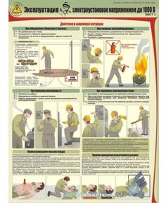 Комплект плакатов: Эксплуатация электроустановок напряжением до 1000 В, 4 штуки, формат А2, ламинированные - Энергетика, Электробезопасность, Плакаты (различные типоразмеры) -  1