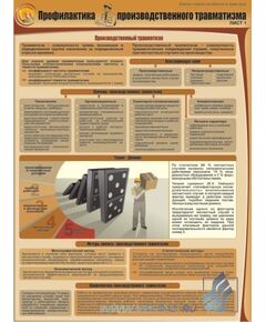 Комплект плакатов: Профилактика производственного травматизма, 3 штуки, формат А2, ламинированные - Охрана труда, Безопасность работ, Плакаты (различные типоразмеры) -  1