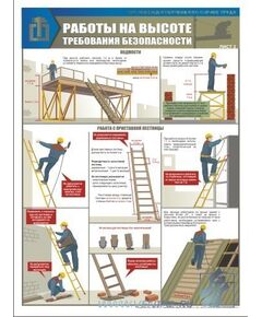 Комплект плакатов: Работы на высоте. Требования безопасности, 3 штуки, формат А2, ламинированные - Строительство, Плакаты (различные типоразмеры) -  1