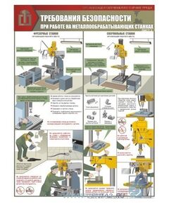 Комплект плакатов: Работы на металлообрабатывающих станках. Требования безопасности, 3 штуки, формат А2, ламинированные - Охрана труда, Безопасность работ, Плакаты (различные типоразмеры) -  1