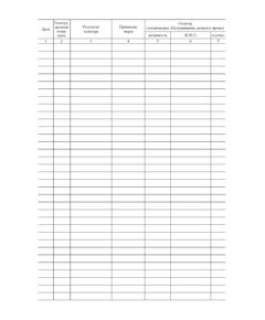 Журнал осмотра, технического обслуживания и ремонта грузоподъемных кранов (100 стр., прошит) - Строительство, Журналы (Твердая, мягкая обложка, прошитые) -  1