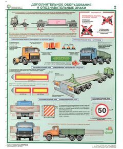 Комплект плакатов: Перевозка крупногабаритных и тяжеловесных грузов автомобильным транспортом, 4 листа, формат А2, ламинированные - Автомобильный транспорт, Плакаты (различные типоразмеры) -  1