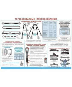 Плакат: Грузозахватные приспособления, 1 штука, формат А2, ламинированный - Подъемные сооружения, Плакаты (различные типоразмеры) -  1