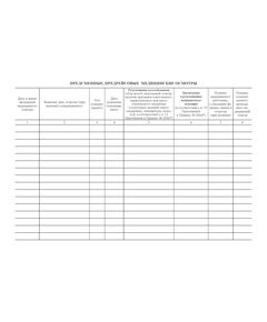 Журнал регистрации медицинских осмотров в течение рабочего дня (смены), предсменных, предрейсовых, послесменных, послерейсовых медицинских осмотров. Форма на основе Приложения к Приказу Минздрава России от 30.05.2023 № 266н (100 стр., прошитый, альбомный) - Автоперевозки, Автомобильный транспорт -  1