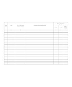 Форма ШУ-78. Журнал учета повреждений устройств автоматики и телемеханики, утв. Распоряжением ОАО "РЖД" от 05.04.2024 № 891/р (альбомный, прошитый, 100 страниц) - Автоматика и телемеханика на железнодорожном транспорте (ЦШ), Железнодорожный транспорт -  1