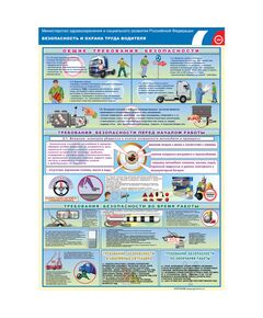 Комплект плакатов: Безопасность дорожного движения и охрана труда водителя, 2 штуки, формат А3, размер 297 x 420, ламинированные - Автомобильный транспорт, Плакаты (различные типоразмеры) -  1