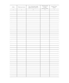 Журнал регистрации результатов МПК цельнокатаных колес имеющие заводской номер. Приложение № 2 к 076-2024 ПКТБ Л (прошитый, 100 страниц) - Моторвагонный подвижной состав, Железнодорожный транспорт -  1