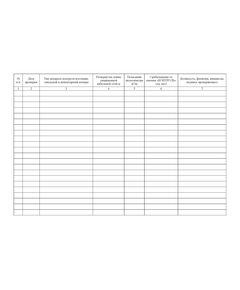 Журнал учета проверок исправности устройств контроля изоляции электрооборудования и электросетей (100стр.,  прошитый) - Энергетика, Электробезопасность, Журналы (Твердая, мягкая обложка, прошитые) -  1