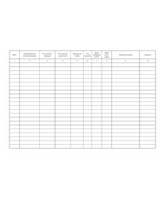 Форма ШУ-81. Журнал регистрации замены электродвигателей стрелочных электроприводов, утв. Распоряжением ОАО "РЖД" от 05.04.2024 № 891/р (альбомный, прошитый, 100 страниц) - Автоматика и телемеханика на железнодорожном транспорте (ЦШ), Железнодорожный транспорт -  1