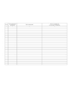 Журнал регистрации учебно-тренировочных занятий по ПЛА (прошитый, 100 стр.) - Охрана труда, Безопасность работ, Журналы (Твердая, мягкая обложка, прошитые) -  1