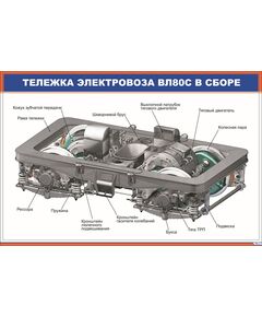 Тележка электровоза ВЛ80с в сборе (900 х 600 мм, ламинированный, с пластиковым профилем и стальным крючком) - Электровозы переменного тока, Механическое оборудование, Железнодорожный транспорт -  1