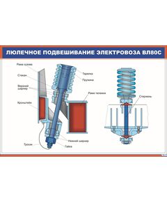 Люлечное подвешивание электровоза ВЛ80ср (900 х 600 мм, ламинированный, с пластиковым профилем и стальным крючком) - Электровозы переменного тока, Механическое оборудование, Железнодорожный транспорт -  1