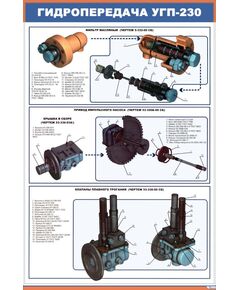Плакат: Гидропередача УГП-230 (600 х 900 мм, ламинированный, с пластиковым профилем и  крючком) - Путевые машины и механизмы, Железнодорожный транспорт -  1