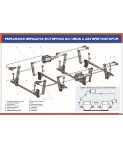 Рычажная передача моторных вагонов с авторегулятором (900 х 600 мм, ламинированный, с пластиковым профилем и стальным крючком) - Автотормоза подвижного состава, Железнодорожный транспорт -  1