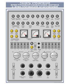 Плакат: Панель управления электрооборудованием вагона с электрическим отоплением (600 х 900 мм, ламинированный, с пластиковым профилем и стальным крючком) - Хозяйство пассажирских перевозок, Железнодорожный транспорт -  1