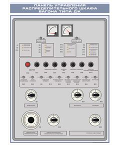 Плакат: Панель управления распределительного шкафа вагона типа Д/К (600 х 900 мм, ламинированный, с пластиковым профилем и стальным крючком) - Хозяйство пассажирских перевозок, Железнодорожный транспорт -  1