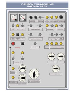 Плакат: Панель управления вагона 47ДК (600 х 900 мм, ламинированный, с пластиковым профилем и стальным крючком) - Хозяйство пассажирских перевозок, Железнодорожный транспорт -  1