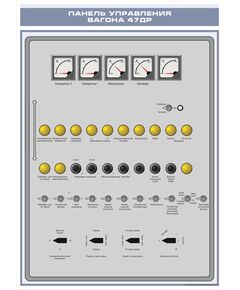 Плакат: Панель управления вагона 47ДР (600 х 900 мм, ламинированный, с пластиковым профилем и стальным крючком) - Хозяйство пассажирских перевозок, Железнодорожный транспорт -  1