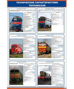 Плакат: Технические характеристики тепловозов (600 х 900 мм, ламинированный, с пластиковым профилем и стальным крючком) - Локомотивы и локомотивное хозяйство, (ЦТ, ЦТР), Железнодорожный транспорт -  1