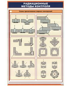 Плакат: Радиационные методы контроля. Схемы просвечивания сварных соединений (600 х 900 мм, ламинированный, с пластиковым профилем и стальным крючком) - Неразрушающий контроль и техническая диагностика, Железнодорожный транспорт -  1
