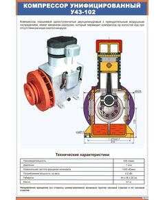 Компрессор унифицированный У43-102 (600 х 900 мм, ламинированный, с пластиковым профилем и стальным крючком) - Автотормоза подвижного состава, Железнодорожный транспорт -  1
