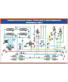Плакат: Пневматическая схема тормозного оборудования тепловоза ЧМЭ3 (900 х 600 мм, ламинированный, с пластиковым профилем и стальным крючком) - Локомотивы и локомотивное хозяйство, (ЦТ, ЦТР), Железнодорожный транспорт -  1