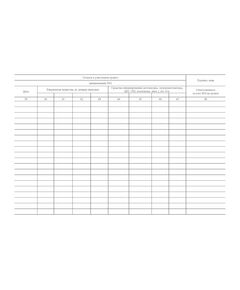 Книга учета прихода и расхода взрывчатых материалов участкового пункта хранения ВМ. Приложение № 16 к ФНиП "Правила безопасности при производстве, хранении и применении взрывчатых материалов промышленного назначения", утв. Приказом Ростехнадзора от 03.12.2020 № 494 (ред. от 25.05.2022) (альбомный, прошитый, 100 стр. нумерованный) - Объекты производства, хранения и применения взрывчатых материалов промышленного назначения, Промышленная безопасность -  1