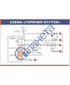 Схема "Горячий отстой" (600 х 900 мм, ламинированный, с пластиковым профилем и стальным крючком) - Электровозы переменного тока, Электрическое оборудование, Железнодорожный транспорт -  1