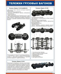 Тележки грузовых вагонов ( 600 х 900 мм, ламинированный, с пластиковым профилем и  крючком) - Вагоны и вагонное хозяйство, (ЦВ, ЦЛ), Железнодорожный транспорт -  1