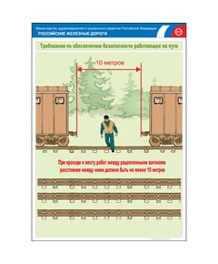 Комплект плакатов: Безопасность работающих на железнодорожном пути, 20 штук, формат А3, размер 297 x 420, ламинированные - Путь и путевое хозяйство, (ЦП), Железнодорожный транспорт -  1