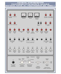 Плакат: Панель управления распределительного шкафа вагона типа "К" постройки до 1990 г. (600 х 900 мм, ламинированный, с пластиковым профилем и стальным крючком) - Хозяйство пассажирских перевозок, Железнодорожный транспорт -  1