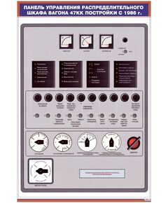 Плакат: Панель управления распределительного шкафа вагона 47КК постройки с 1986 г. (600 х 900 мм, ламинированный, с пластиковым профилем и стальным крючком) - Хозяйство пассажирских перевозок, Железнодорожный транспорт -  1
