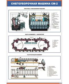 Плакат: Снегоуборочная машина СМ-2  (600 х 900 мм, ламинированный, с пластиковым профилем и  крючком) - Путевые машины и механизмы, Железнодорожный транспорт -  1