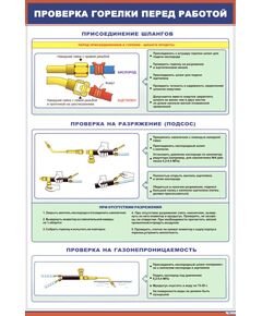Плакат: Проверка горелки перед работой (600 х 900 мм, ламинированый, с пластиковым профилем и стальным крючком) - Сварка металлов, Железнодорожный транспорт -  1