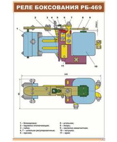 Плакат: Реле боксования РБ-469 (600 х 900 мм, ламинированный, с пластиковым профилем и стальным крючком) - Электровозы постоянного тока, Железнодорожный транспорт -  1